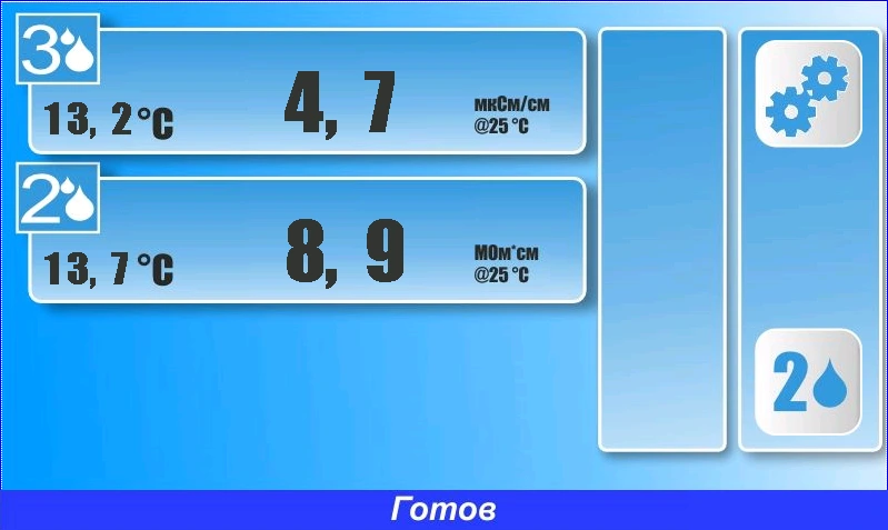 HYDRURUS ION 2 Дисплей